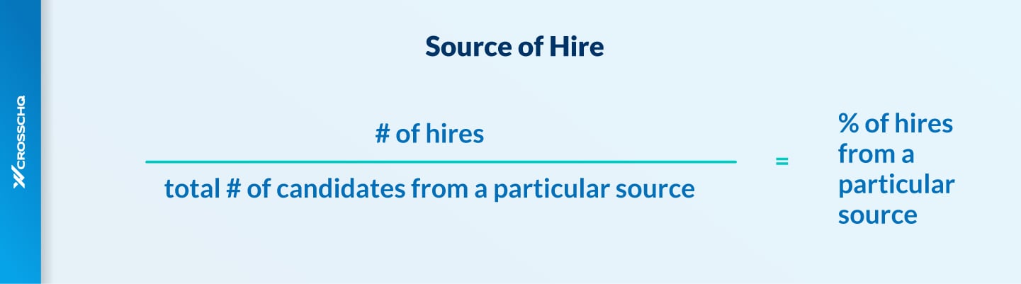 Benchmark Formula_05 Source of Hire