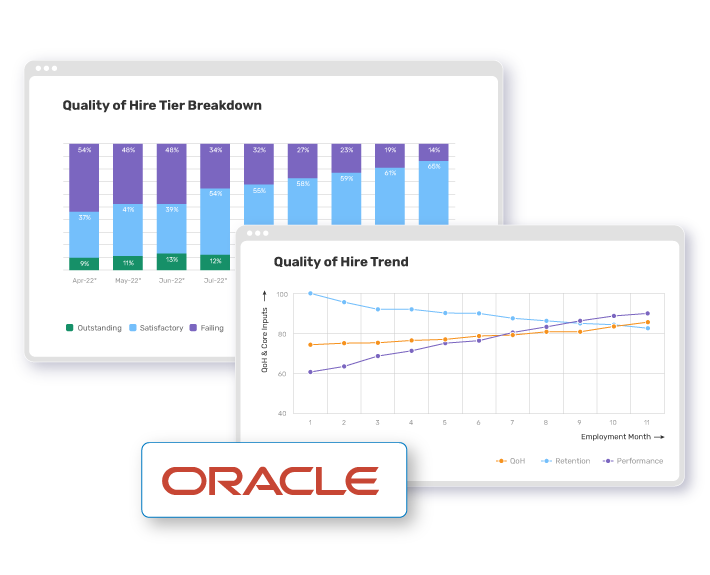 Oracle Partner Page